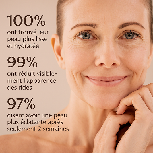 RetinPure – Sérum Nuit Anti-Âge au Rétinol, Acide Hyaluronique & Niacinamide