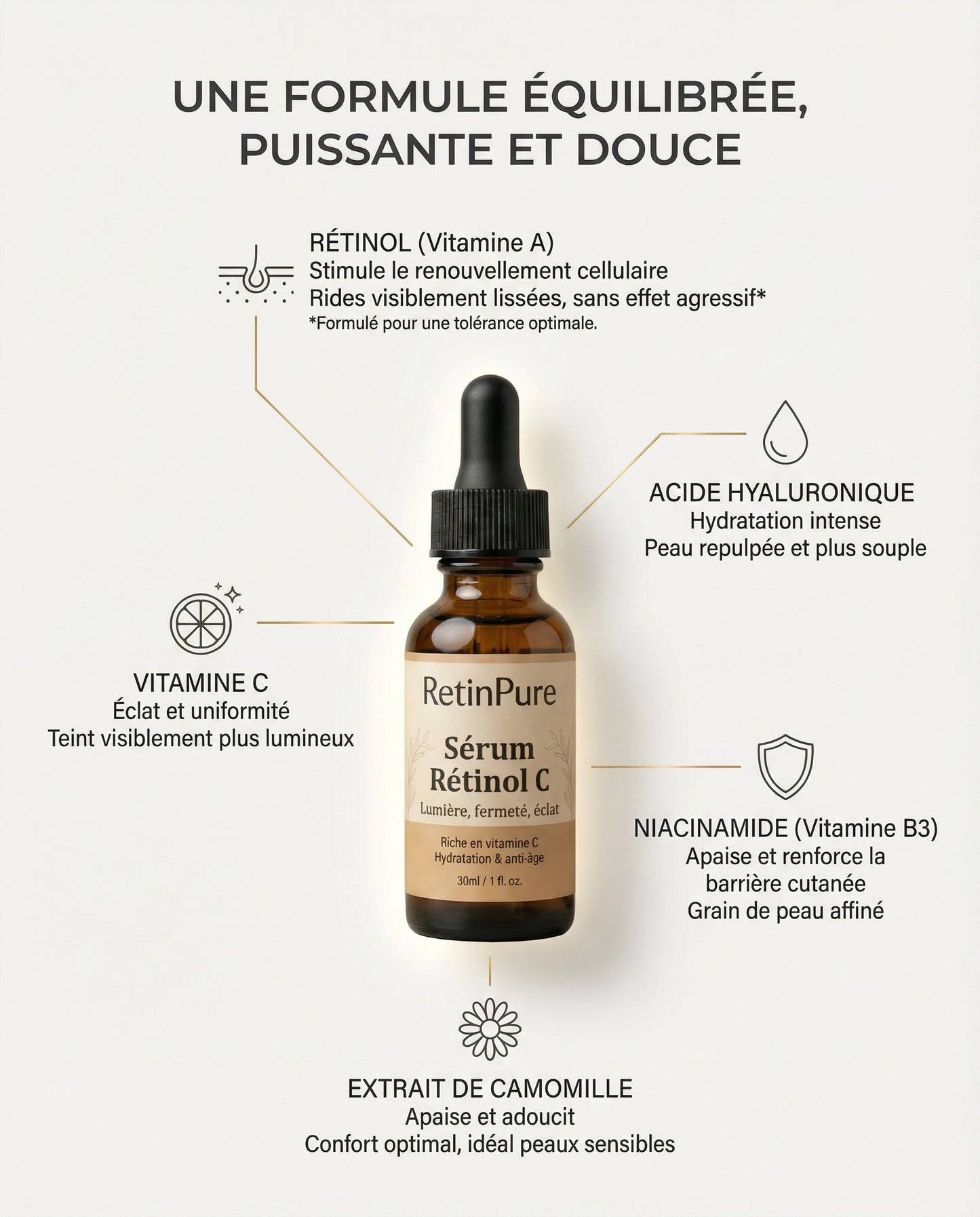 RetinPure™ – Sérum visage pour peaux matures