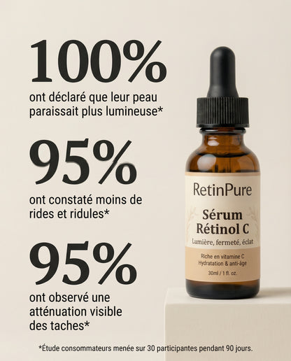 RetinPure™ – Sérum visage pour peaux matures